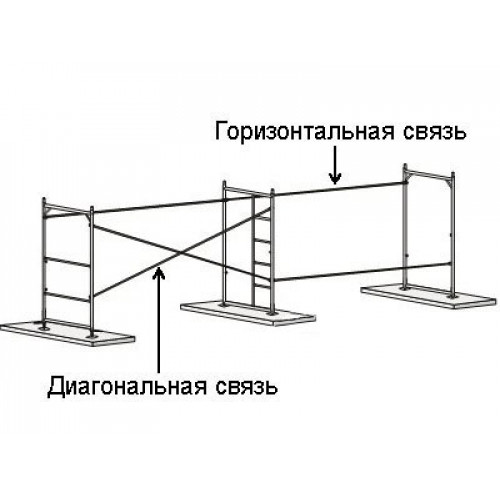 Диагональная связь 3,0 м